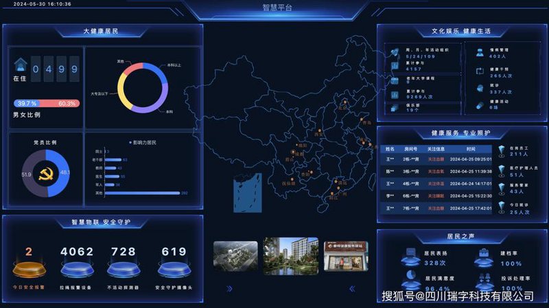 小程序定制:企业数字化转型的新利器
